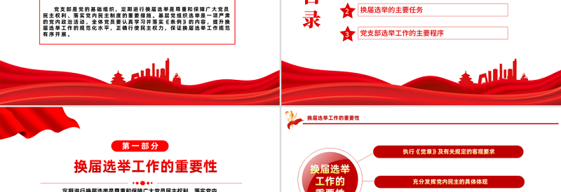2025红色大气党支部换届选举工作程序PPT党政风党支部换届选举工作程序专题党课课件模板免费下载