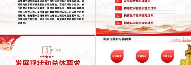 2025红色简洁红色党政风关于加强数字政府建设的指导意见PPT专题党课课件模板免费下载