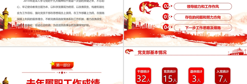 2025简洁实用基层党建工作汇报PPT党政风党支部年度工作情况介绍问题总结及新年工作思路报告党建模板免费下载