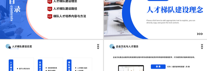 2025人才梯队建设与人才培养PPT商务风企业员工培养培训课件模板免费下载