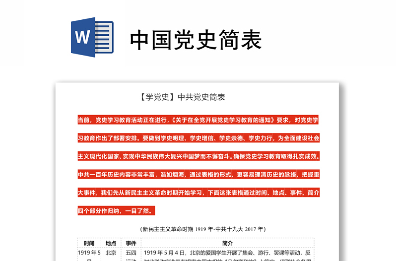 2025精品中国党史简表免费下载