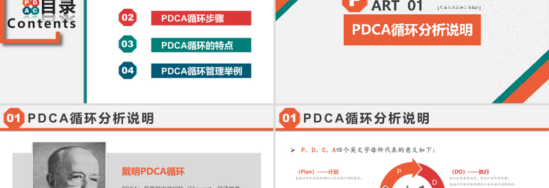 2025多彩扁平风PDCA循环工作方法培训PPT多彩扁平风戴明环案例分析汇报课件免费下载