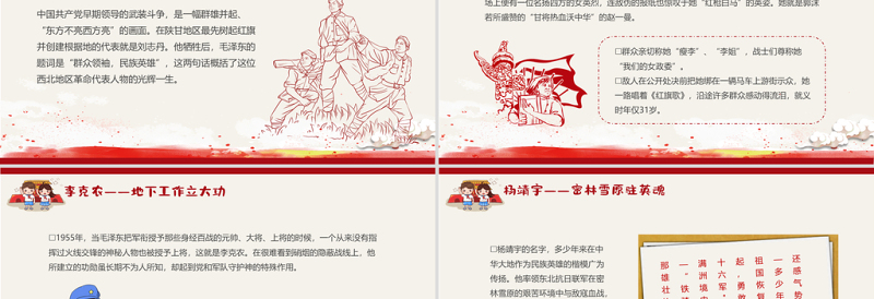 2025红色大气党史上的著名人物系列二PPT建党100周年小学生学党史红色教育专题党课课件免费下载
