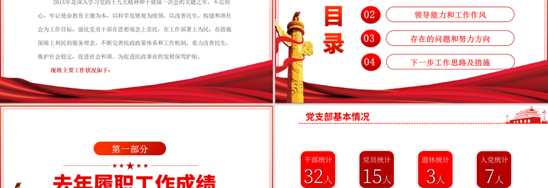 2025红色创意基层党建工作汇报PPT党政风党支部年度工作情况介绍问题总结及新年工作思路报告党建模板免费下载