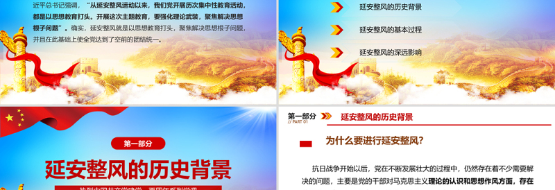 2025红色简洁延安整风与党的团结统一PPT庆祝中国共产党成立100周年专题党史党课PPT模板免费下载