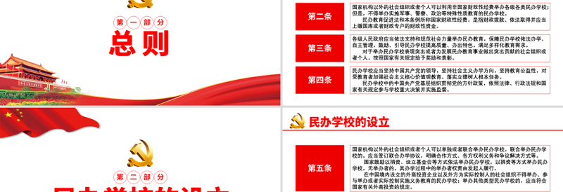 2025红色大气学习解读《中华人民共和国民办教育促进法试试条例》PPT模板免费下载