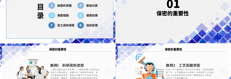 2025时尚大气企业保密制度培训课件ppt模板免费下载