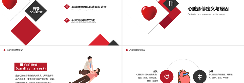 2025时尚大气原创心肺复苏急诊医学医疗护理PPT模板免费下载