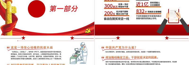 2025红色大气中国共产党选人用人制度特色PPT专题党课课件免费下载