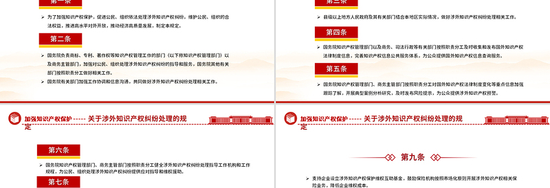 2025简洁大气关于涉外知识产权纠纷处理的规定PPT法律法规课件免费下载