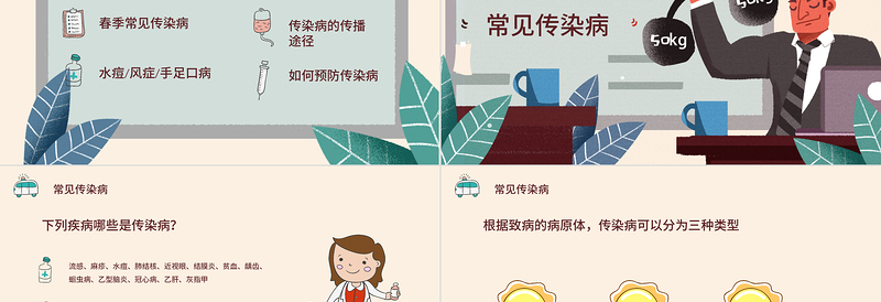 2025免费春季常见传染病预防知识社会问题职场教育PPT医疗现代风医疗急救常识科普通用PPT模板免费下载