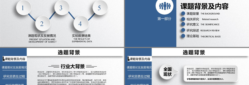 2025大气精美框架完整的论文答辩课题汇报PPT大气严谨规范答免费下载