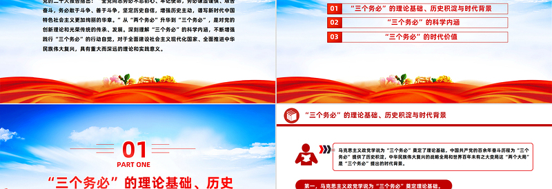 2025红色党政风深入学习三个务必”的时代价值与重大意义PPT党政风学习教育党课课件模板免费下载