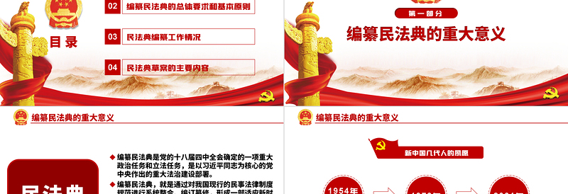 2025大气精美中华人民共和国民法典草案解读党课PPT免费下载