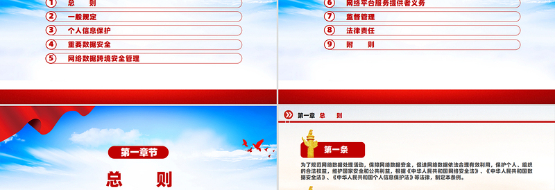 2025《网络数据安全管理条例》PPT精美大气条例法规专题课件免费下载