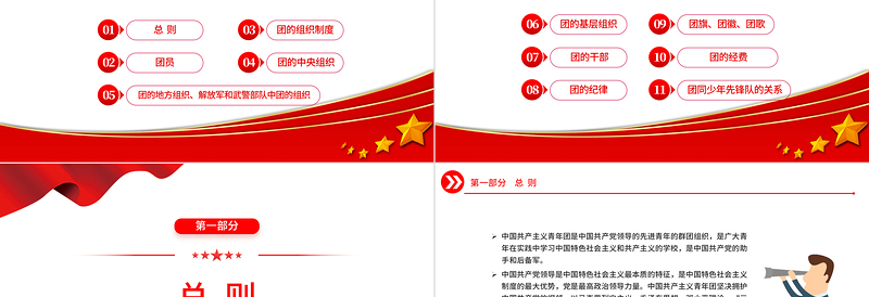 2025中国共产主义青年团章程PPT红色简洁共青团团员学习团章团课课件免费下载