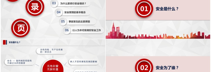 2025大气精美微粒体企业安全生产管理培训PPT模板免费下载