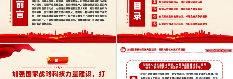 2025发展新质生产力亟待打好五大创新战役PPT课件免费下载