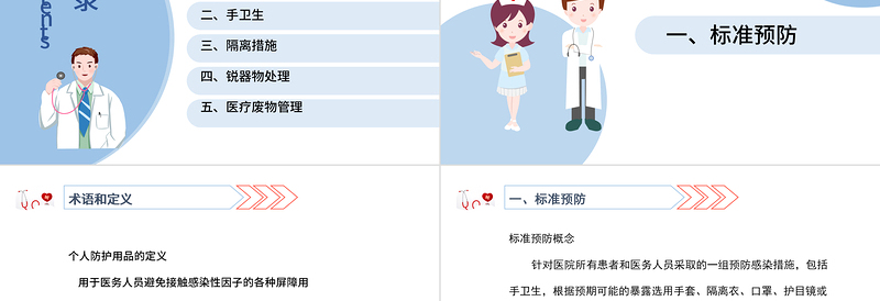 2025清新医疗风医院感染基础知识培训PPT医学知识培训通用PPT免费下载