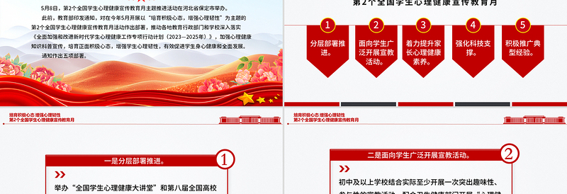 2025极简风培育积极心态增强心理韧性PPT第2个全国学生心理健康宣传教育月课件免费下载
