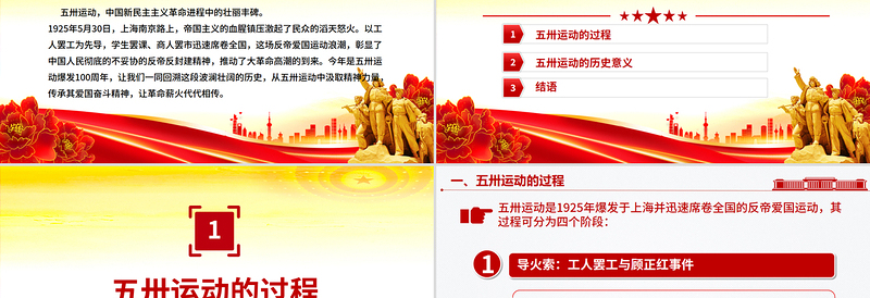 2025免费纪念五卅运动爆发100周年PPT赓续红色血脉汲取奋进力量课件免费下载