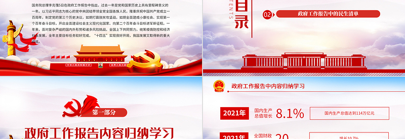 精品政府工作报告中的民生清单PPT学习贯彻2022全国两会精神政府工作报告解读党课课件免费下载
