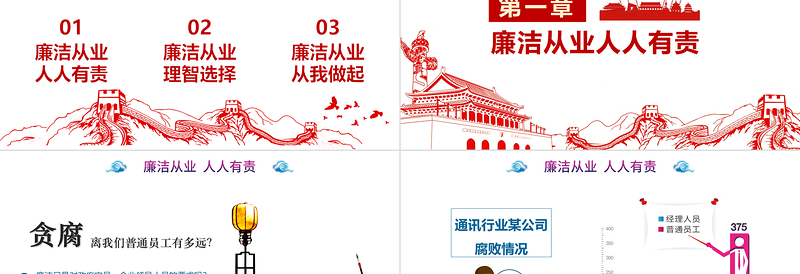 2025红色党政风企事业单位廉洁教育PPT红色简约中国风党员干部廉洁从业廉政教育党课课件免费下载