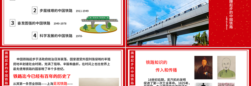2025简约大气中国铁路发展历程教育教学通用PPT模板免费下载