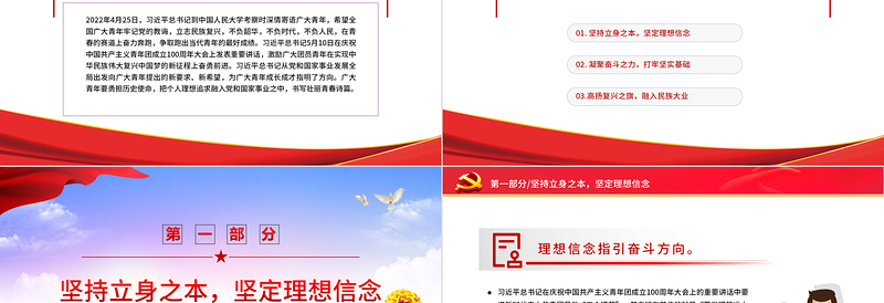2025大气精美新时代青年成长成才的三重维度PPT学习在庆祝中国共产主义青年团成立100周年大会上的重要讲话专题党课免费下载