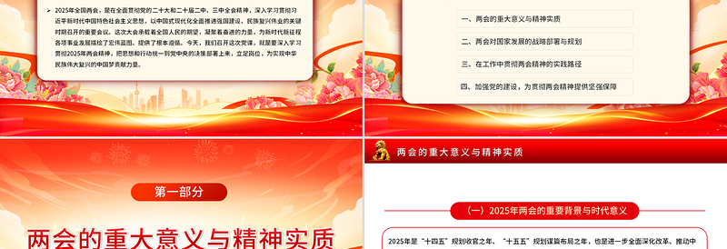 2025年全国两会精神党课三会一课讲稿PPT课件免费下载