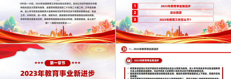 学习解读2025年全国教育工作会议要点PPT课件免费下载