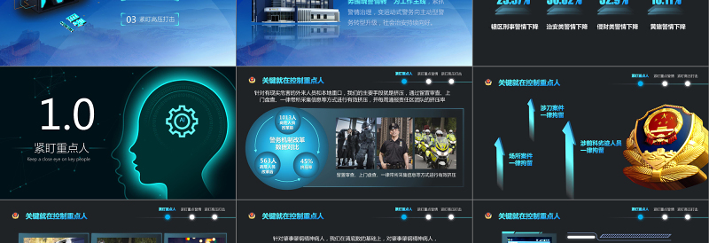 2025红色精美科技强警公安警察PPT免费下载