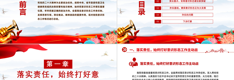 2025红色简洁医疗系统年度意识形态工作总结报告及工作计划PPT模板免费下载