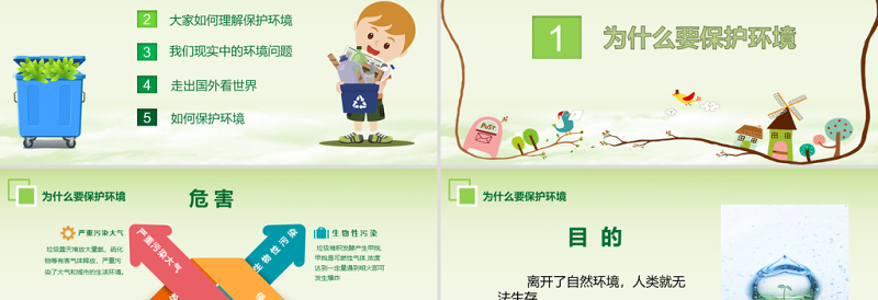 2025精美时尚绿色环保卡通清新环境保护爱护家园主题班会课件讲座PPT免费下载