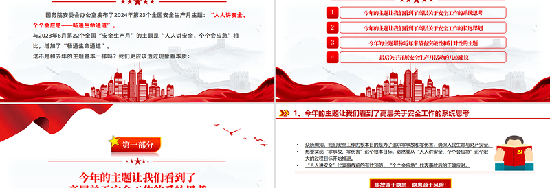 精美时尚为什么2024年安全生产月主题和2023年基本一样PPT创意简约风全国安全生产月专题课件免费下载