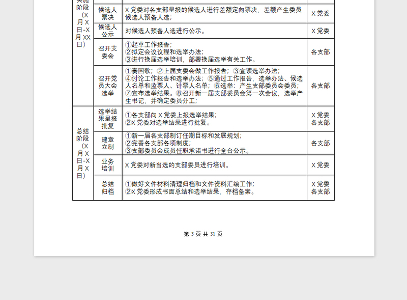 2025精品党支部换届选举全套程序流程免费下载