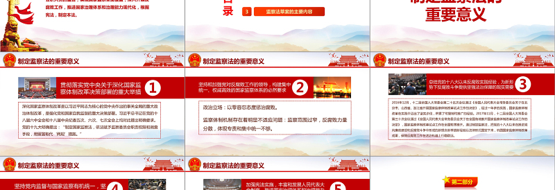 2025精品中华人民共和国监察法学习解读两会PPT免费下载