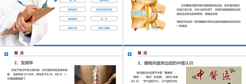 2025清新商务医疗风腰椎间盘突出症诊断与治疗PPT医学通用模板免费下载
