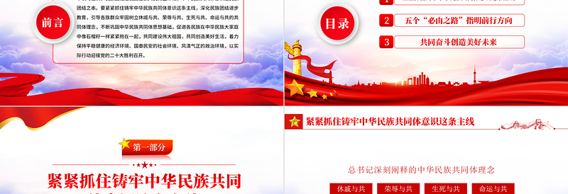 大气简洁中华民族共同体意识PPT聚焦2022全国两会学习早参加内蒙古代表团审议时的讲话专题党课课件模板免费下载