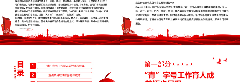 2025红色经典青年如何在岗位建功中成长PPT精美实用团中央企业工作专门委员会开展专项调研团课课件免费下载