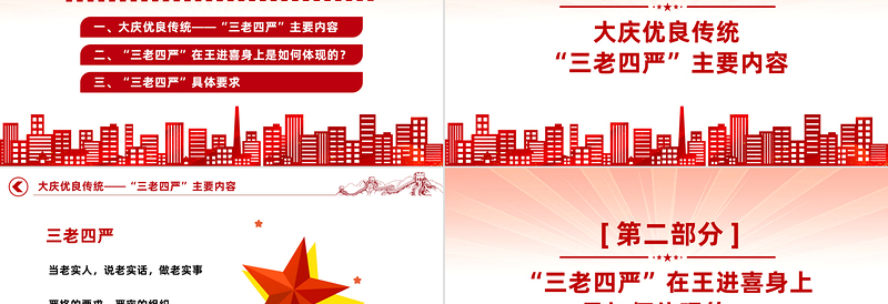 2025纪念铁人王进喜诞辰100周年PPT党政风大庆优良传统三老四严主题内容党课课件模板免费下载