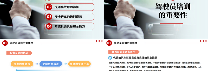 2025驾驶员安全行车培训PPT简约风企业安全生产之驾驶员安全行车培训课件模板免费下载