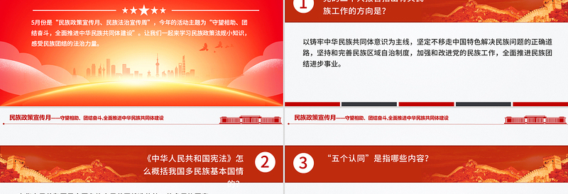 2025免费民族政策宣传月PPT全面推进中华民族共同体建设党课免费下载