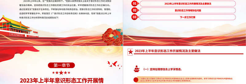 2025上半年意识形态工作责任制落实情况自查报告PPT模板免费下载