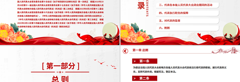 2025优秀新修订《全国人民代表大会和地方各级人民代表大会代表法》PPT课件模板免费下载