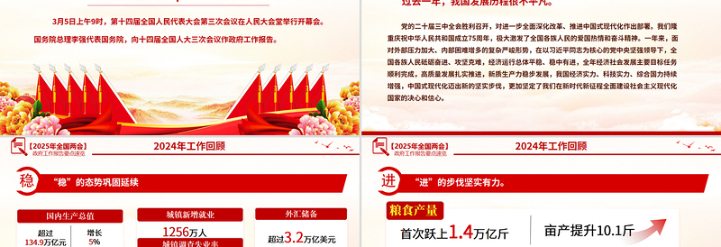 一文速览2025政府工作报告要点PPT党政风学习全国两会精神党课免费下载