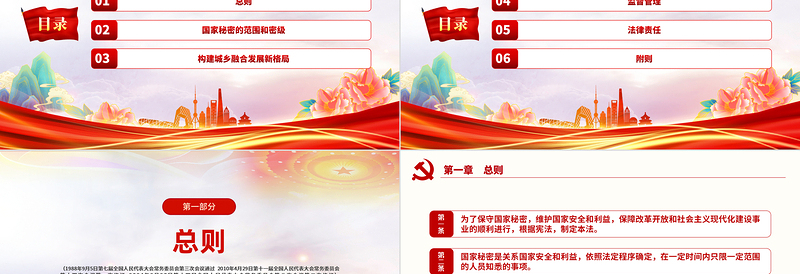 2025红色经典中华人民共和国保守国家秘密法PPT红色简约国家安全教育免费下载