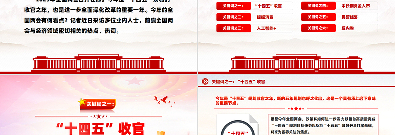 2025从六大“关键词”前瞻全国两会热点PPT免费下载