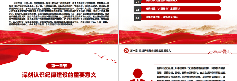 2025红色党政风强化纪律观念锤炼优良作风廉政教育微党课PPT课件免费下载
