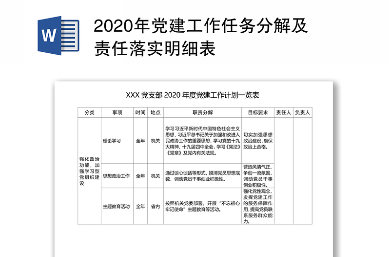 2025精品党建工作任务分解及责任落实明细表免费下载